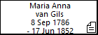 Maria Anna van Gils