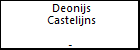 Deonijs Castelijns