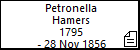 Petronella Hamers