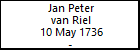 Jan Peter van Riel
