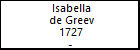 Isabella de Greev
