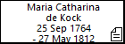 Maria Catharina de Kock