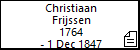 Christiaan Frijssen
