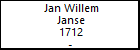 Jan Willem Janse