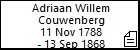 Adriaan Willem Couwenberg