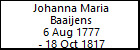 Johanna Maria Baaijens