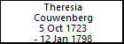 Theresia Couwenberg