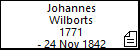 Johannes Wilborts