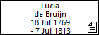 Lucia de Bruijn
