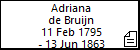Adriana de Bruijn