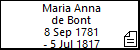 Maria Anna de Bont