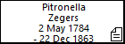 Pitronella Zegers