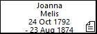 Joanna Melis