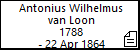 Antonius Wilhelmus van Loon