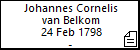 Johannes Cornelis van Belkom