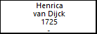 Henrica van Dijck