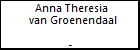 Anna Theresia van Groenendaal