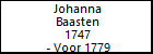 Johanna Baasten