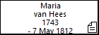 Maria van Hees