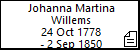 Johanna Martina Willems
