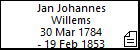 Jan Johannes Willems