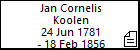 Jan Cornelis Koolen