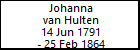 Johanna van Hulten