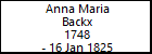 Anna Maria Backx