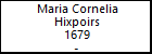 Maria Cornelia Hixpoirs