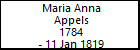 Maria Anna Appels