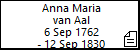 Anna Maria van Aal