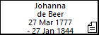Johanna de Beer