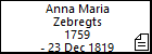 Anna Maria Zebregts