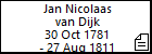 Jan Nicolaas van Dijk