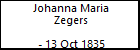Johanna Maria Zegers